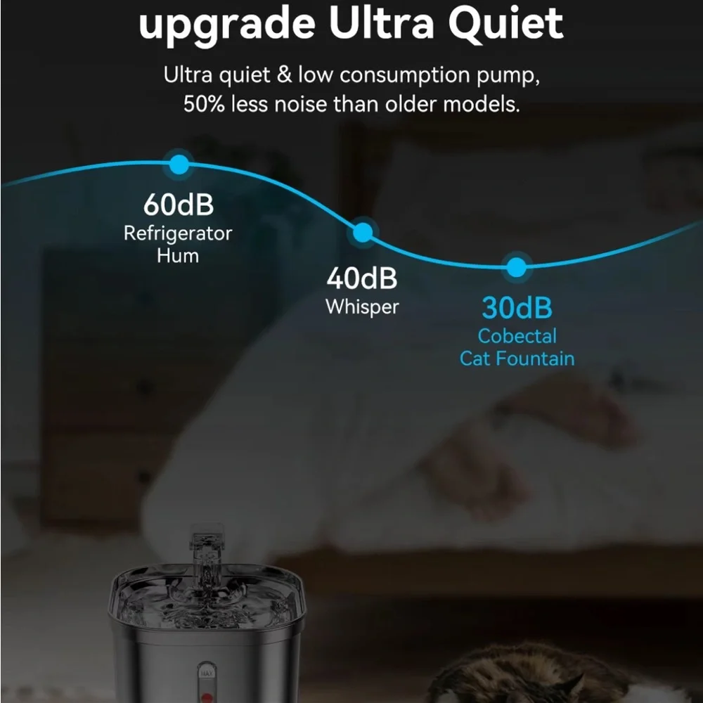 Upgraded Stainless Steel Pet Water dispenser